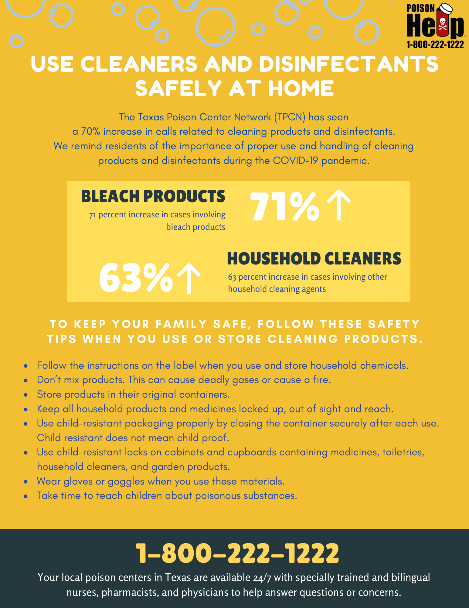 Flyer Courtesy of the North Texas Poison Control Center