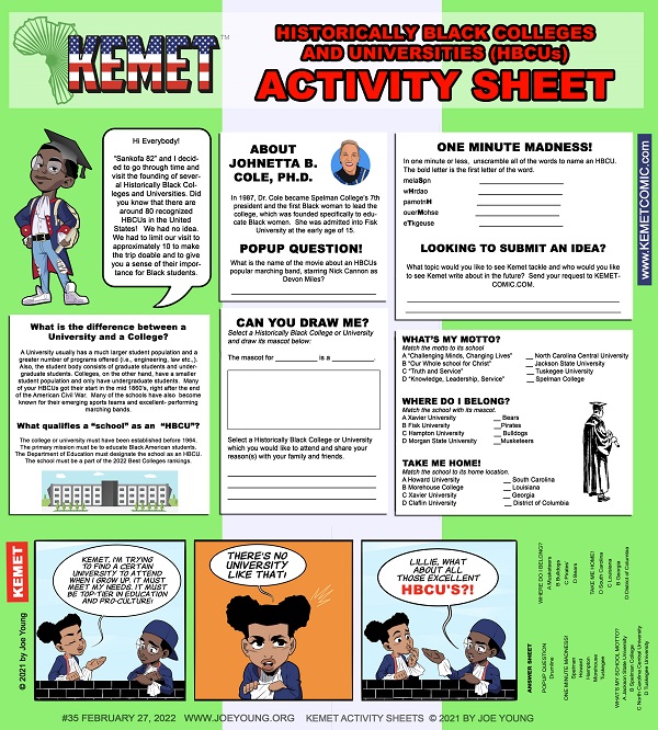 KEMET ACTIVITY SHEET 