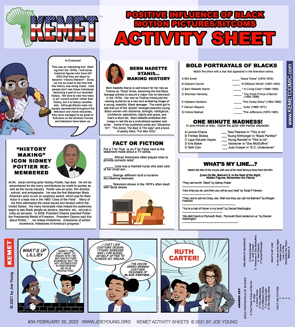 KEMET ACTIVITY SHEET 