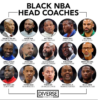 Black Head Coaches in NBA