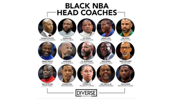 Black Head Coaches in NBA
