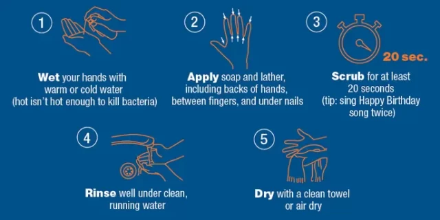 clean hygiene strategies