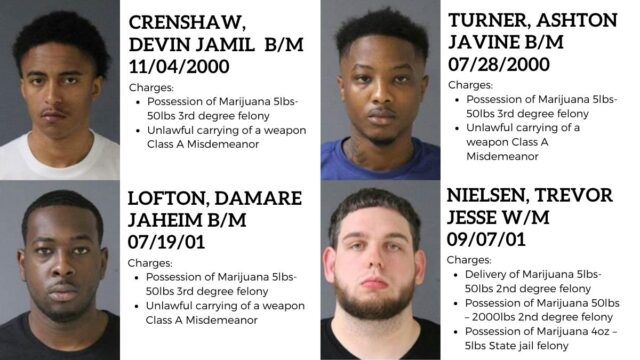 Drug and Guns seizure in DeSoto 